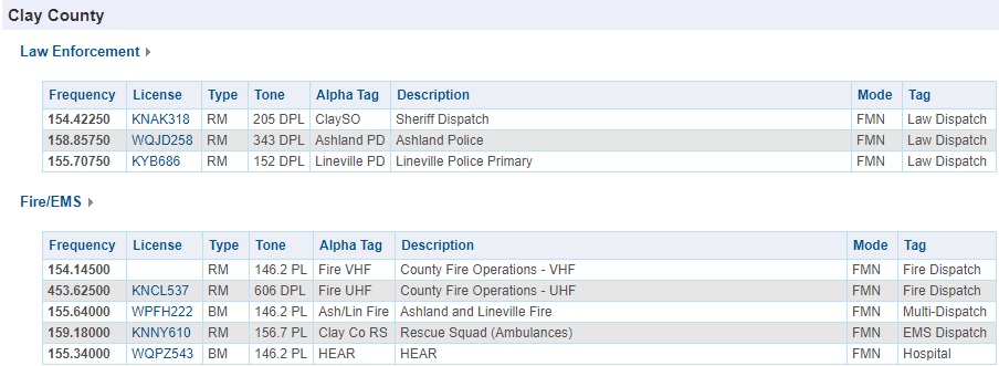 alabama state trooper scanner frequencies